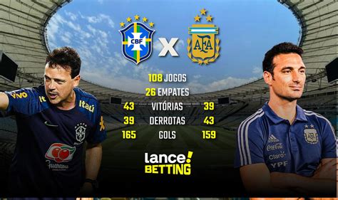jogo do brasil e argentina